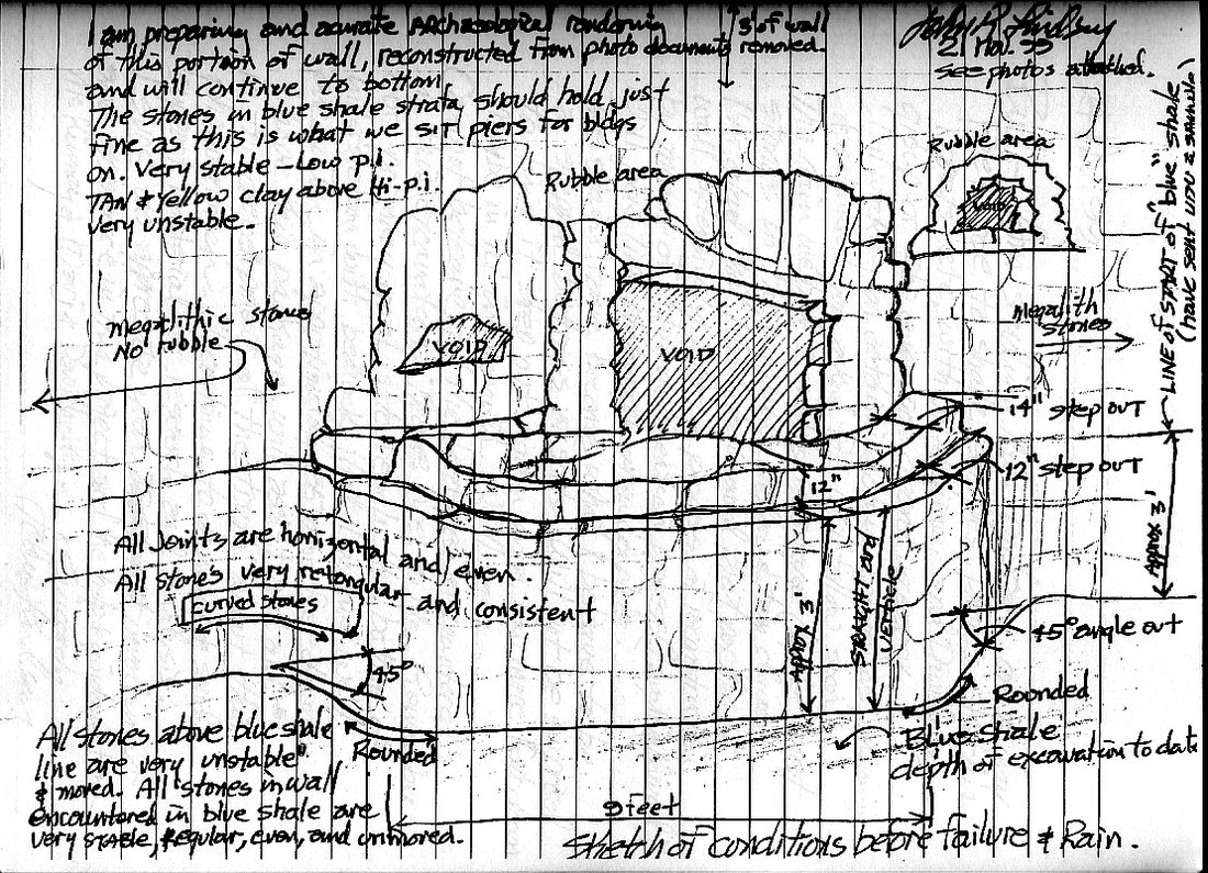 window field note